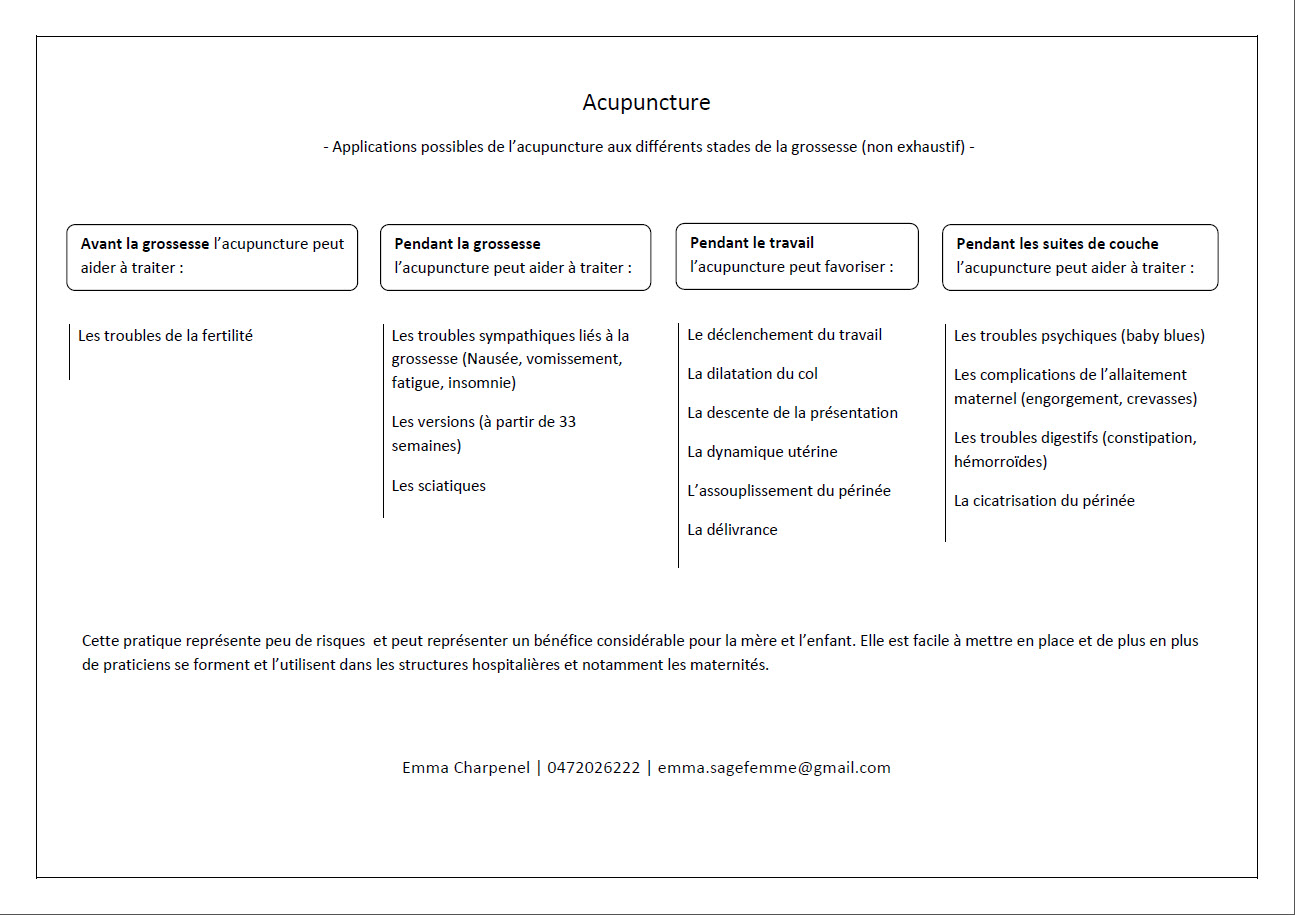 Acupuncture et Grossesse Emma Charpenel Faliu